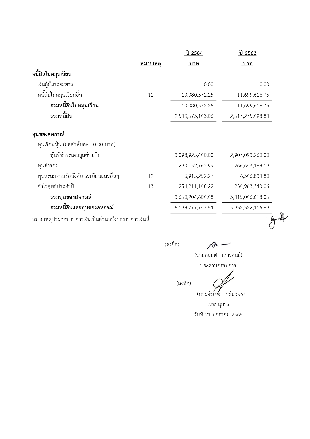 งบการเงน page-0002