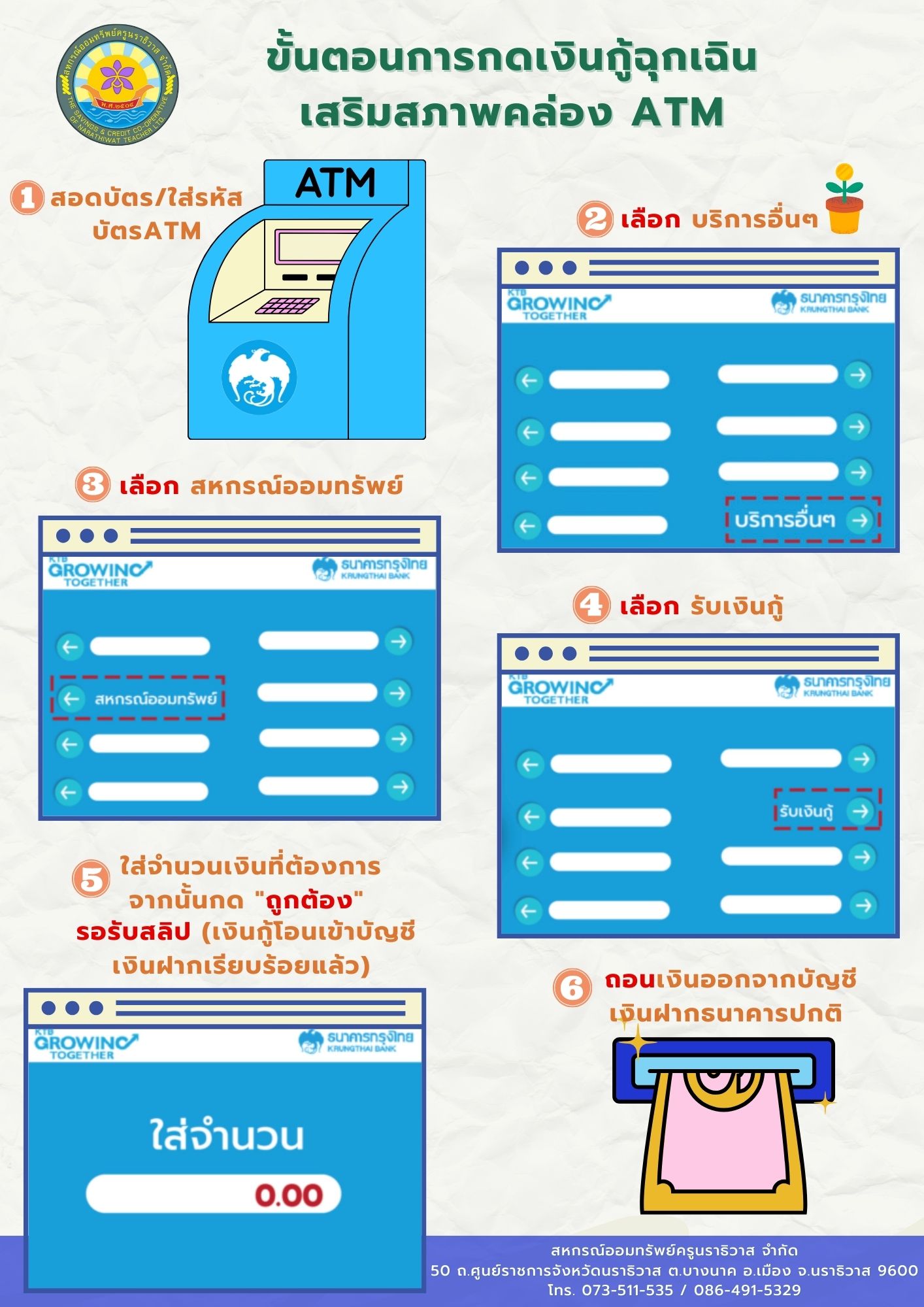 ฉุกเฉินATM บริการเงินฝาก 20231204 160027 0000