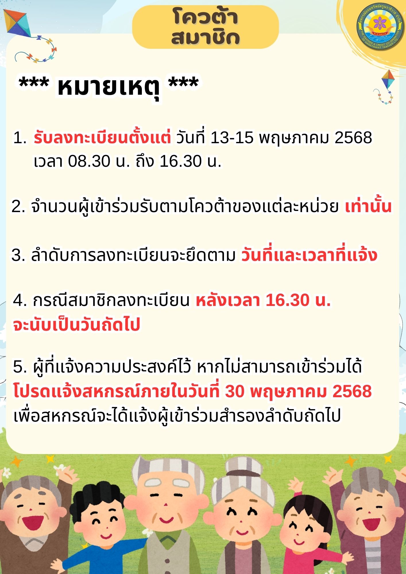 บน 68 3