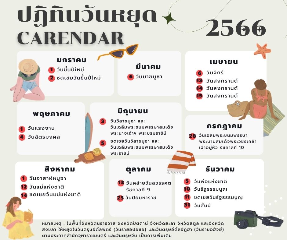 ปฏทนวนหยด วนหยดราชการ  1