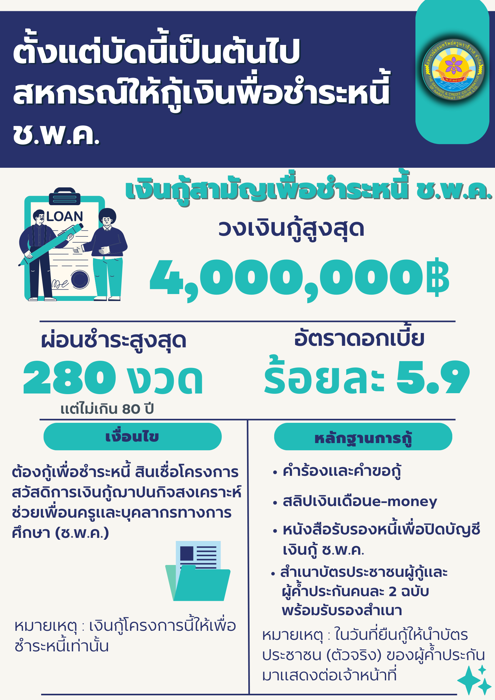ประชาสัมพันธ์ประกัน เงินกู้พิเศษ 7