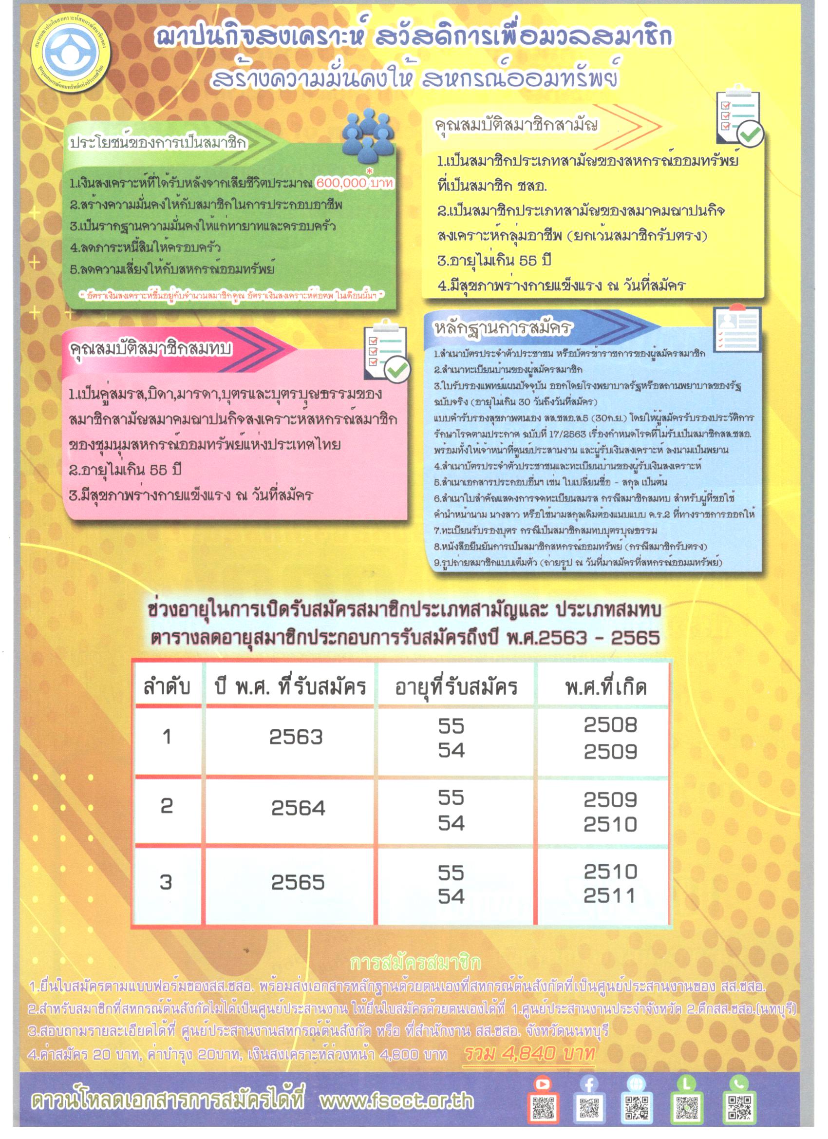 สส.ชสอ.เปดรบสมคร 1