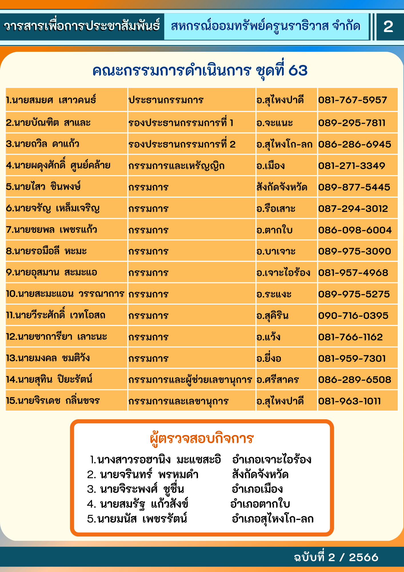 สหกรณสาร2.66