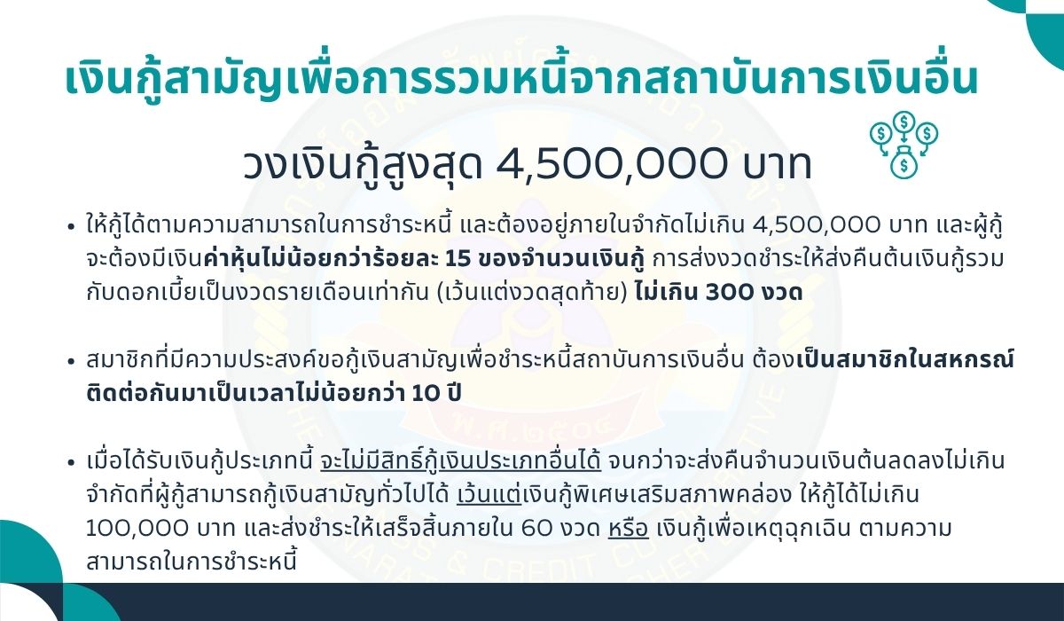 เงินกู้สามัญเพื่อการรวมหนี้ ใหม่ 30 07 หน้า 1