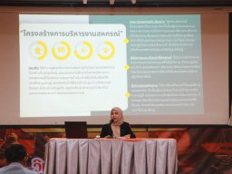 โครงการอบรมกฎหมายสหกรณ์และการควบคุมภายใน