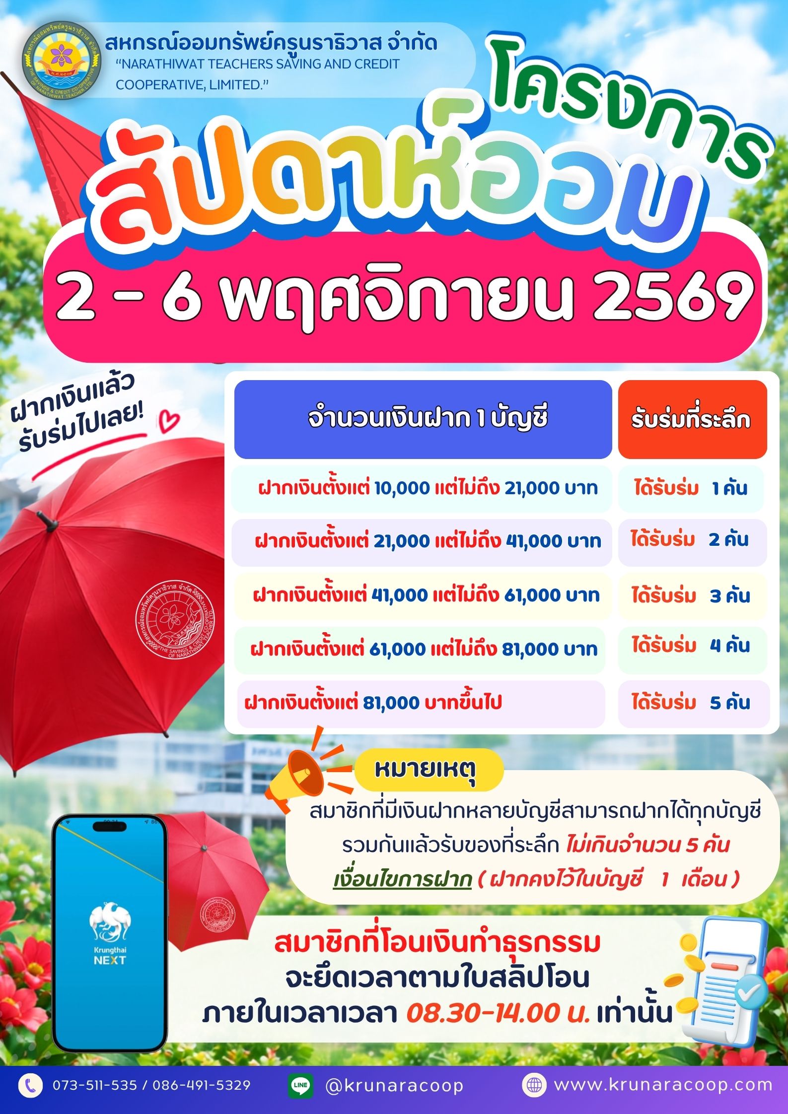 ออม 69 แก้ไขล่าสุด แต่ไม่ถึง 81069